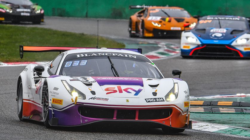 Noticias Ferrari: todas las Últimas actualizaciones