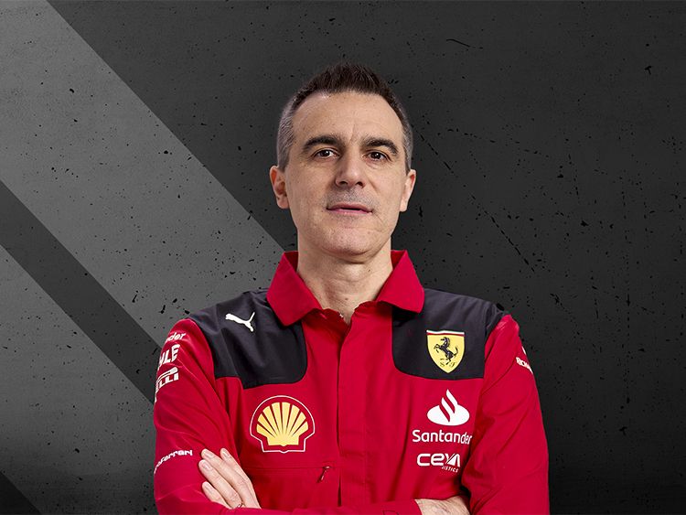 Scuderia Ferrari Team